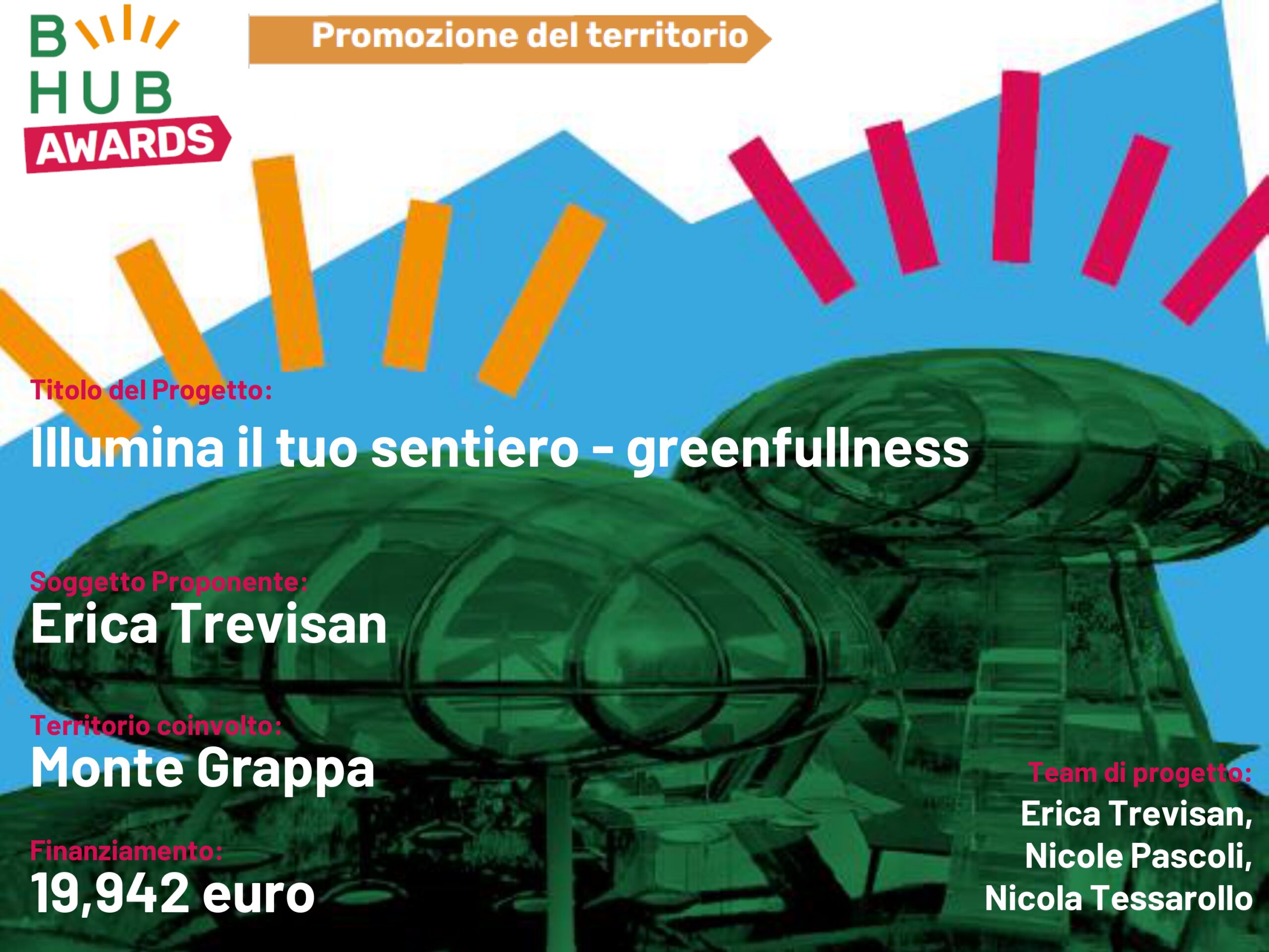 Illumina il tuo sentiero – Greenfullness